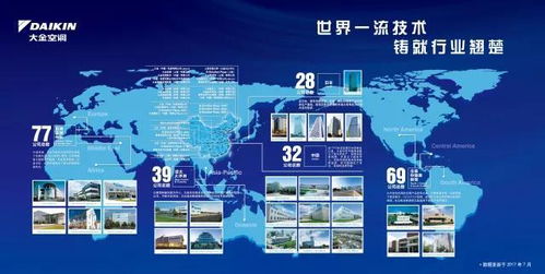 優(yōu)質(zhì)源于細(xì)節(jié) 一枚六角螺絲釘背后的網(wǎng)絡(luò)技術(shù)服務(wù)之道