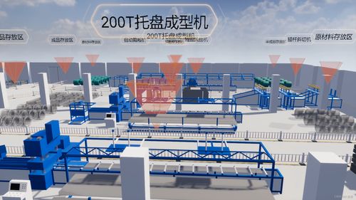 鋼織網(wǎng)工廠革命 3D可視化技術(shù)重塑制造業(yè)未來